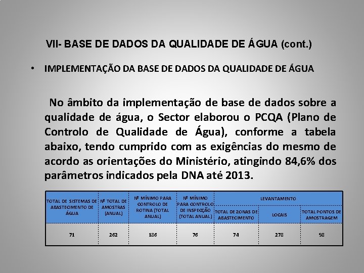 VII- BASE DE DADOS DA QUALIDADE DE ÁGUA (cont. ) • IMPLEMENTAÇÃO DA BASE