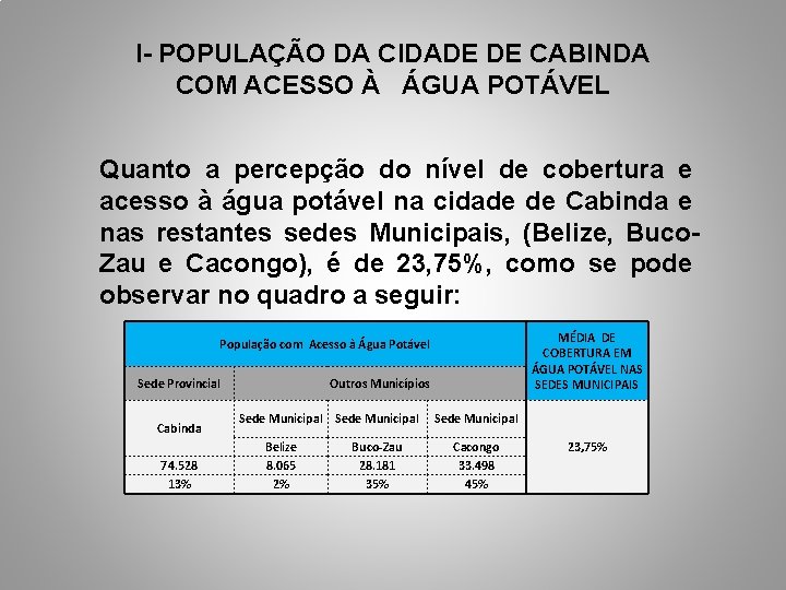 I- POPULAÇÃO DA CIDADE DE CABINDA COM ACESSO À ÁGUA POTÁVEL Quanto a percepção