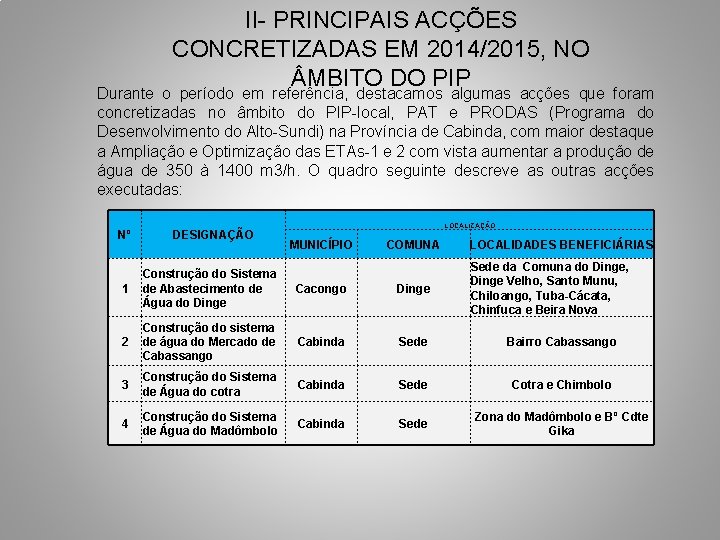 II- PRINCIPAIS ACÇÕES CONCRETIZADAS EM 2014/2015, NO MBITO DO PIP Durante o período em