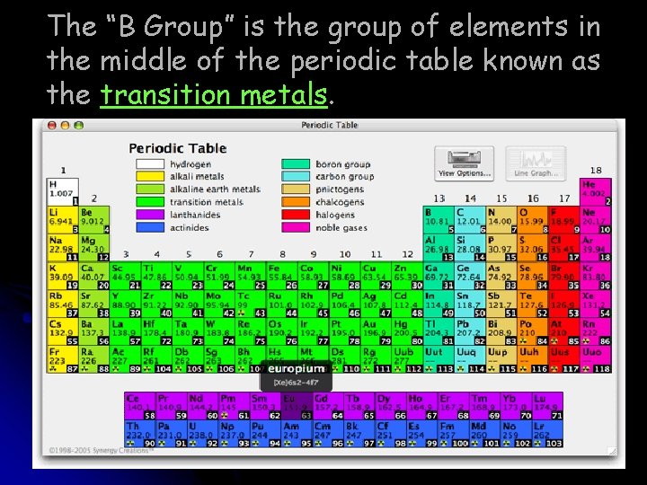 The “B Group” is the group of elements in the middle of the periodic