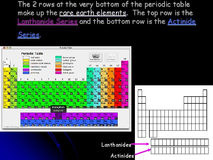 The 2 rows at the very bottom of the periodic table make up the