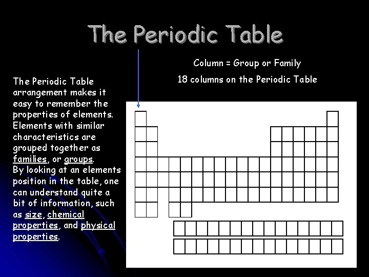 The Periodic Table Column = Group or Family The Periodic Table arrangement makes it