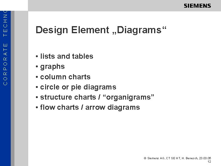 TECHNOL CORPORATE Design Element „Diagrams“ • lists and tables • graphs • column charts