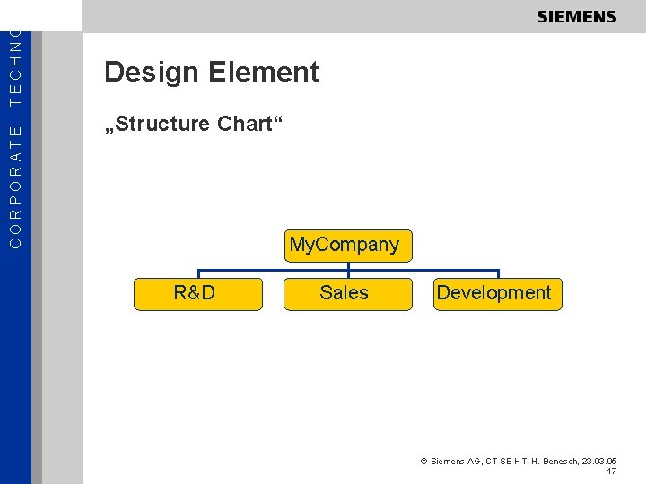 TECHNOL CORPORATE Design Element „Structure Chart“ My. Company R&D Sales Development © Siemens AG,