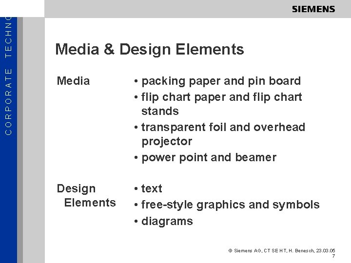 TECHNOL CORPORATE Media & Design Elements Media • packing paper and pin board •
