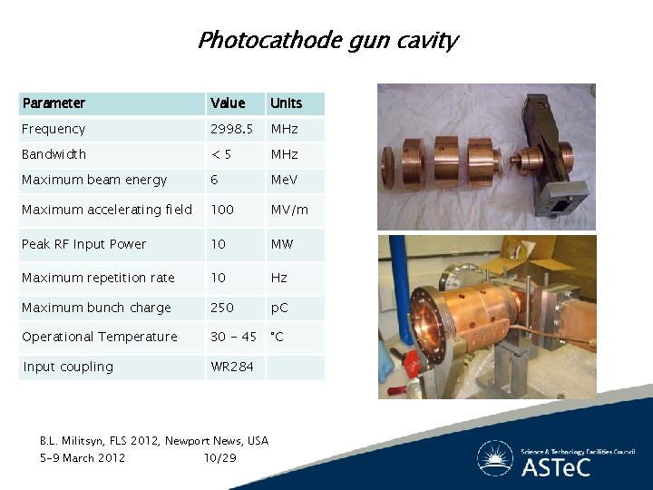 Photocathode gun cavity Parameter Value Units Frequency 2998. 5 MHz Bandwidth <5 MHz Maximum