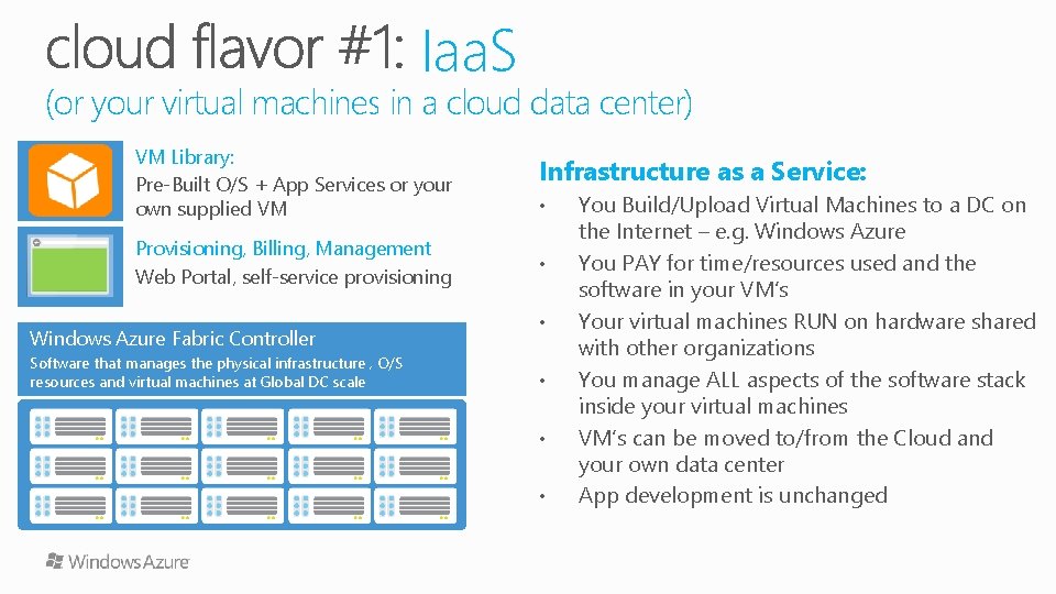 Iaa. S (or your virtual machines in a cloud data center) VM Library: Pre-Built