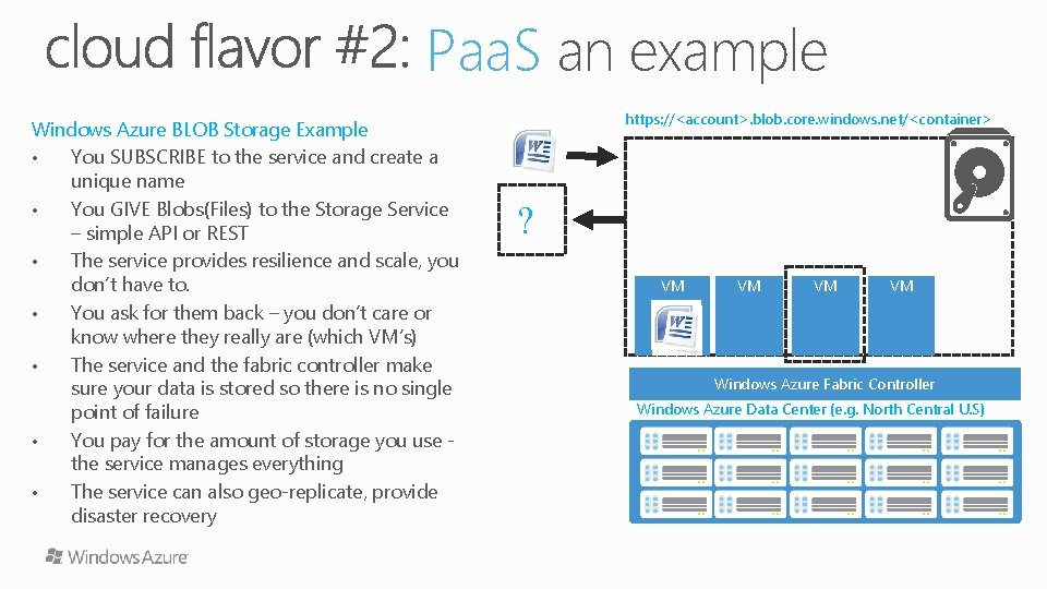 Paa. S an example Windows Azure BLOB Storage Example • You SUBSCRIBE to the