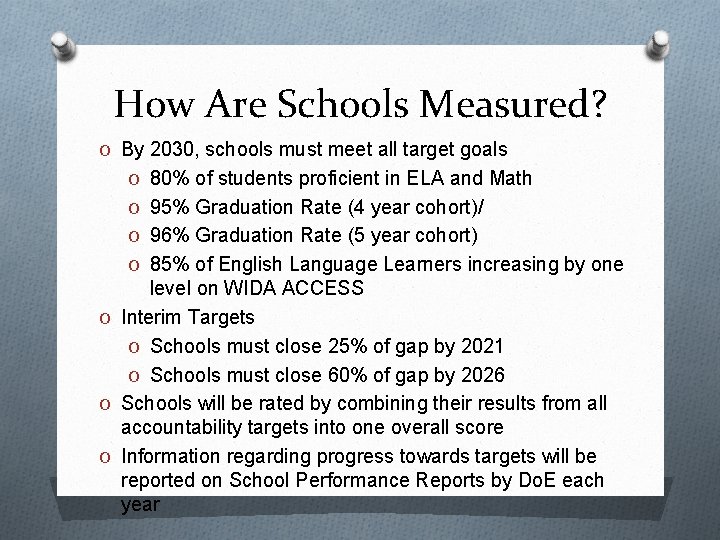 How Are Schools Measured? O By 2030, schools must meet all target goals O
