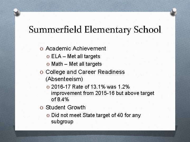 Summerfield Elementary School O Academic Achievement O ELA – Met all targets O Math