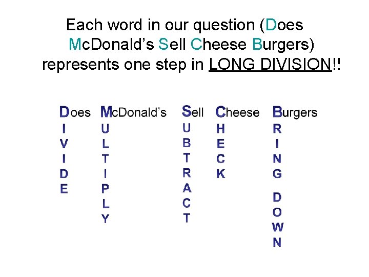Each word in our question (Does Mc. Donald’s Sell Cheese Burgers) represents one step
