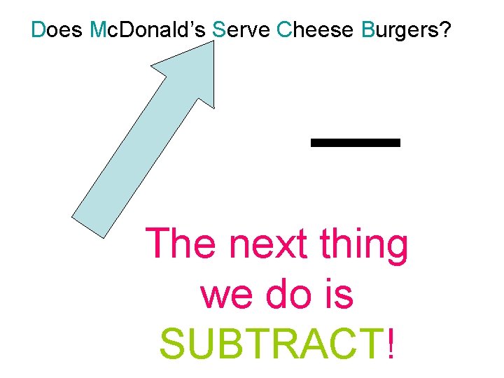  Does Mc. Donald’s Serve Cheese Burgers? The next thing we do is SUBTRACT!