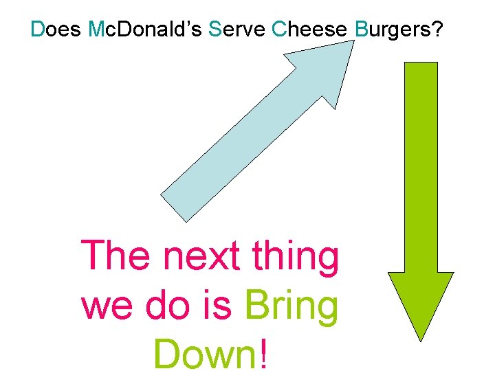 Does Mc. Donald’s Serve Cheese Burgers? The next thing we do is Bring Down!