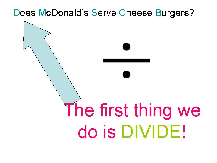 Does Mc. Donald’s Serve Cheese Burgers? The first thing we do is DIVIDE! 