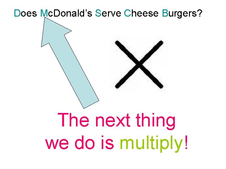 Does Mc. Donald’s Serve Cheese Burgers? The next thing we do is multiply! 