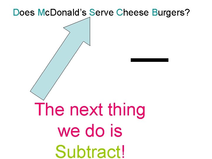 Does Mc. Donald’s Serve Cheese Burgers? The next thing we do is Subtract!