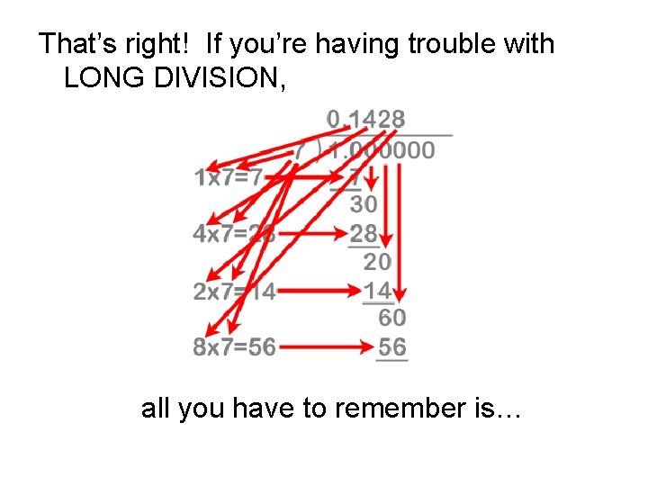 That’s right! If you’re having trouble with LONG DIVISION, all you have to remember