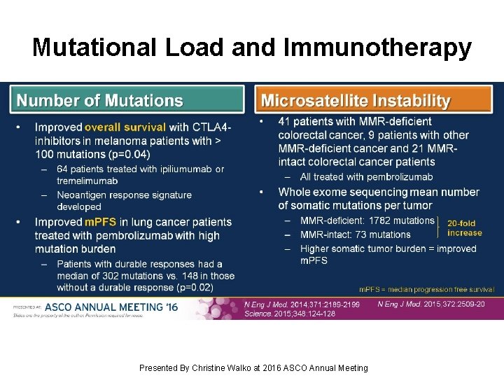 Mutational Load and Immunotherapy Mutation Load and Immunotherapy Presented By Christine Walko at 2016