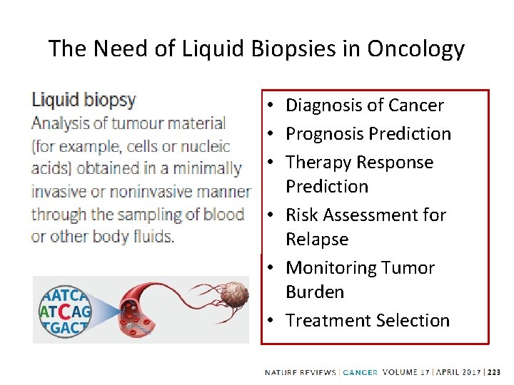 The Need of Liquid Biopsies in Oncology • Diagnosis of Cancer • Prognosis Prediction
