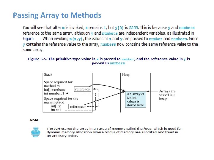 Passing Array to Methods 