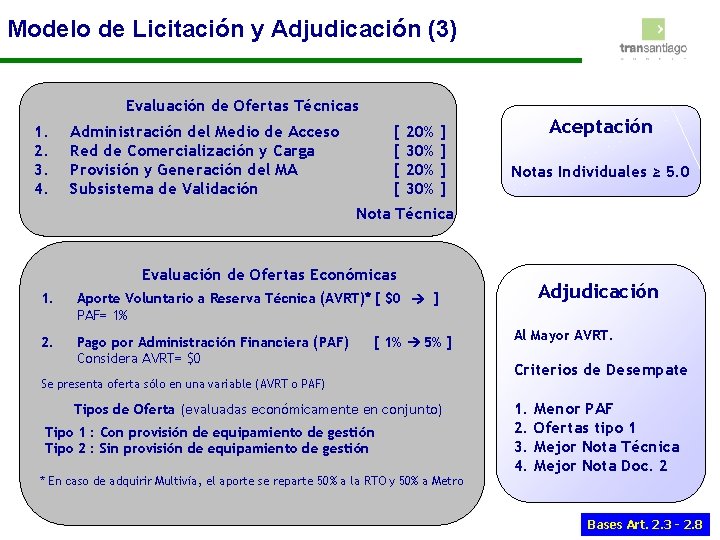 Modelo de Licitación y Adjudicación (3) Evaluación de Ofertas Técnicas 1. 2. 3. 4.