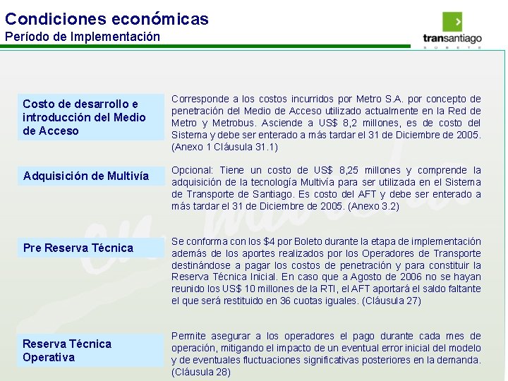 Condiciones económicas Período de Implementación Costo de desarrollo e introducción del Medio de Acceso