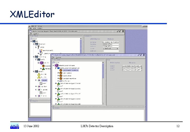 XMLEditor 13 June 2002 LHCb Detector Description 12 