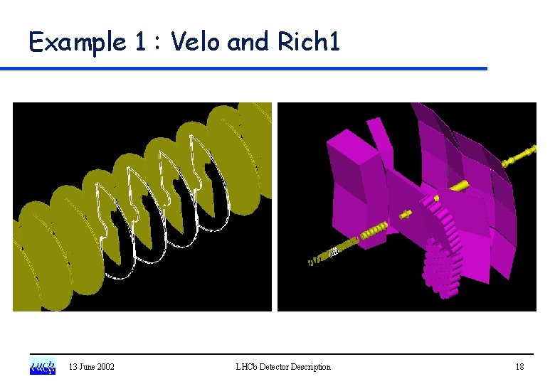 Example 1 : Velo and Rich 1 13 June 2002 LHCb Detector Description 18