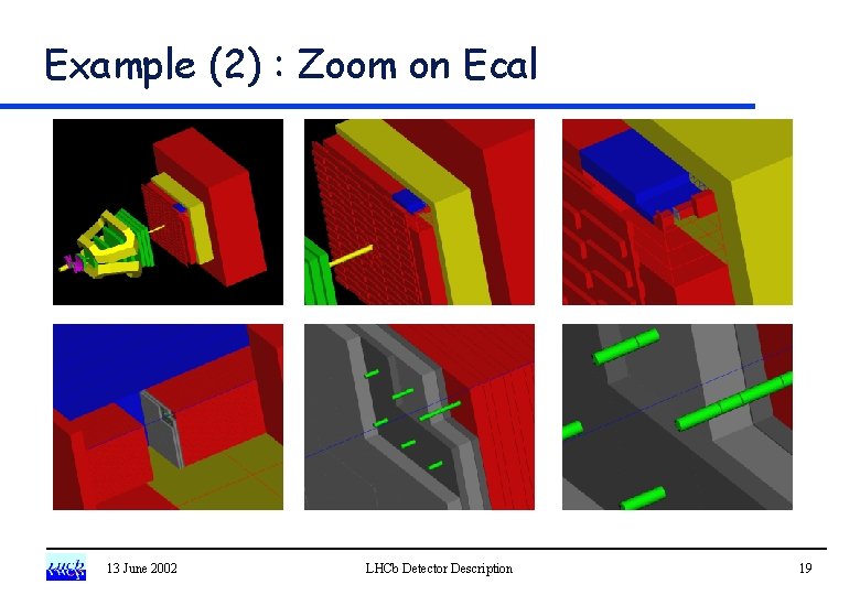 Example (2) : Zoom on Ecal 13 June 2002 LHCb Detector Description 19 