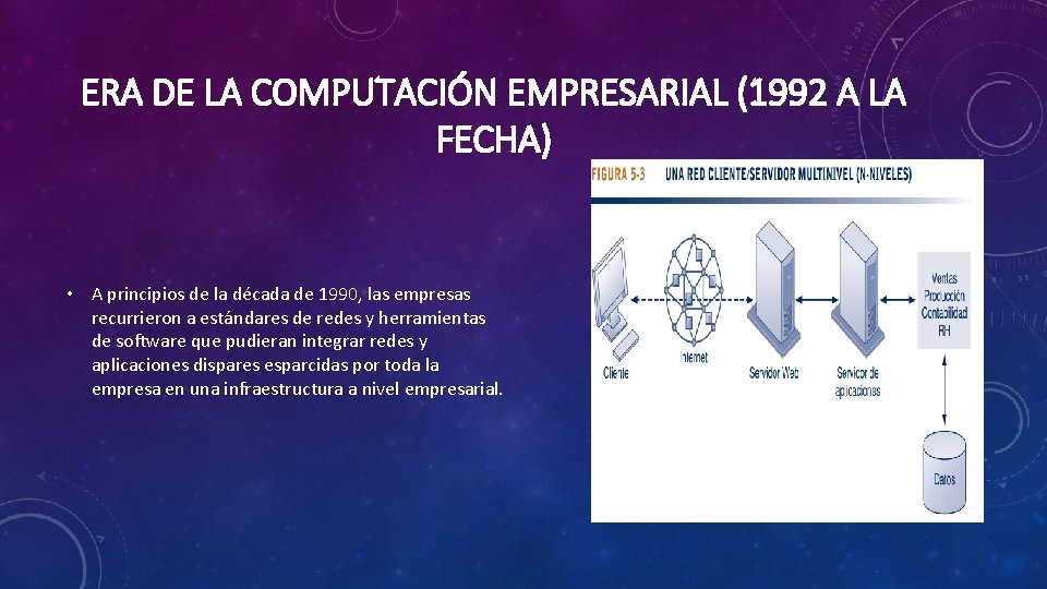 ERA DE LA COMPUTACIÓN EMPRESARIAL (1992 A LA FECHA) • A principios de la