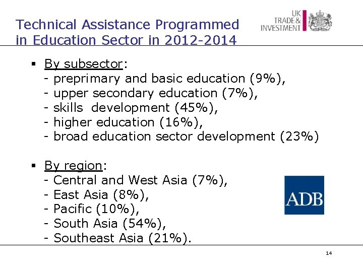 Technical Assistance Programmed in Education Sector in 2012 -2014 § By subsector: - preprimary