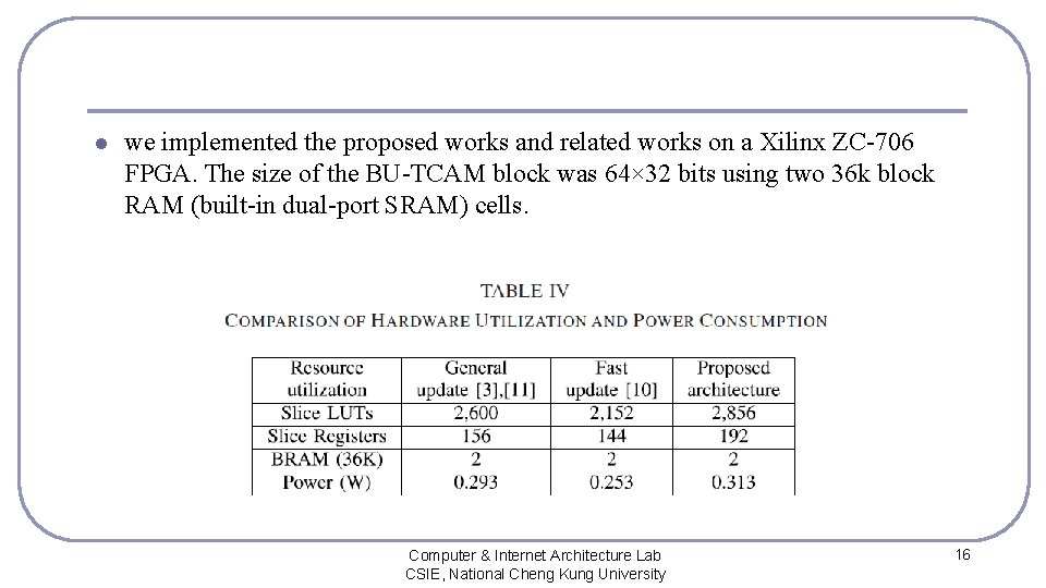 l we implemented the proposed works and related works on a Xilinx ZC-706 FPGA.