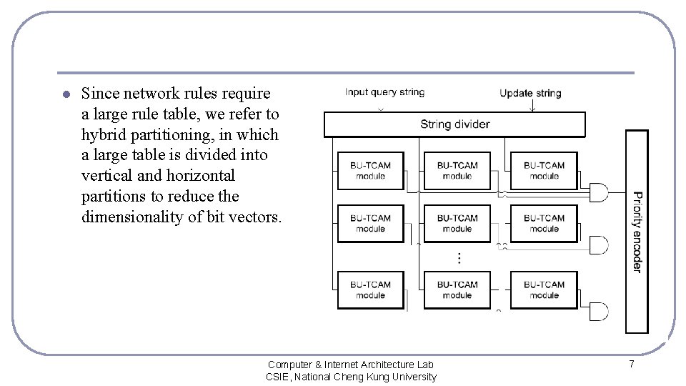 l Since network rules require a large rule table, we refer to hybrid partitioning,