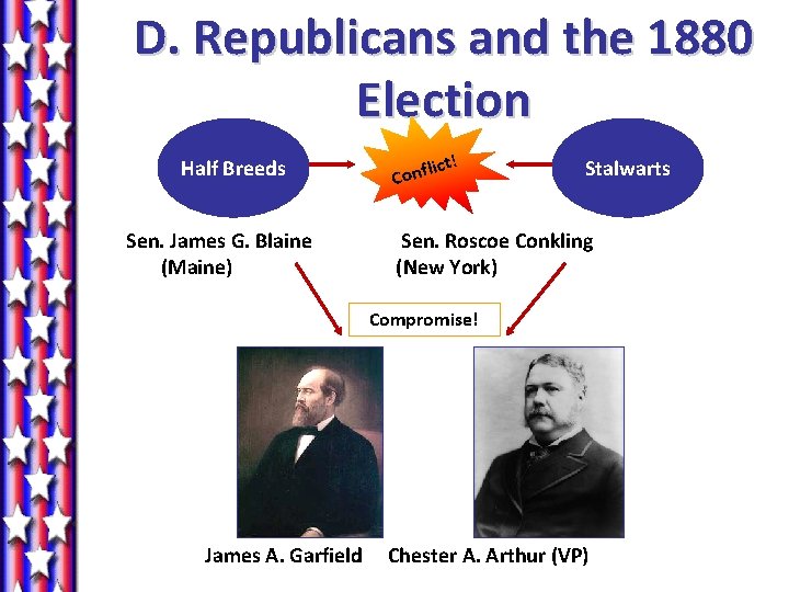 D. Republicans and the 1880 Election Half Breeds Sen. James G. Blaine (Maine) ct!