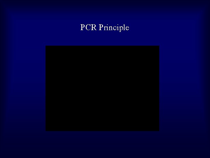 PCR Principle 