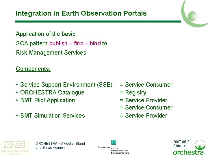 Integration in Earth Observation Portals Application of the basic SOA pattern publish – find