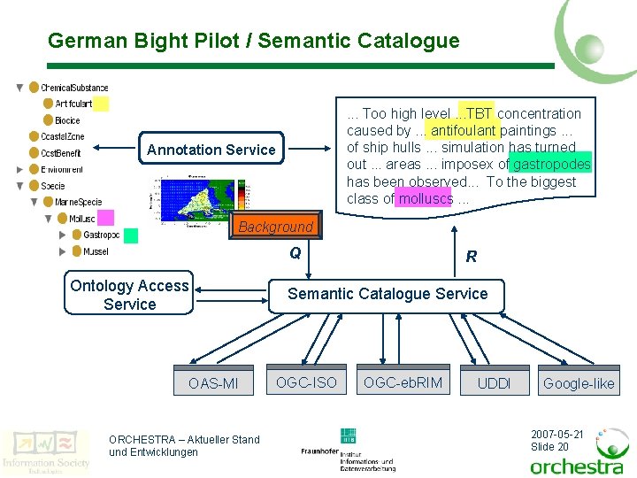 German Bight Pilot / Semantic Catalogue . . . Too high level. . .