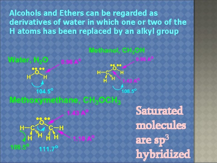 Alcohols and Ethers can be regarded as derivatives of water in which one or