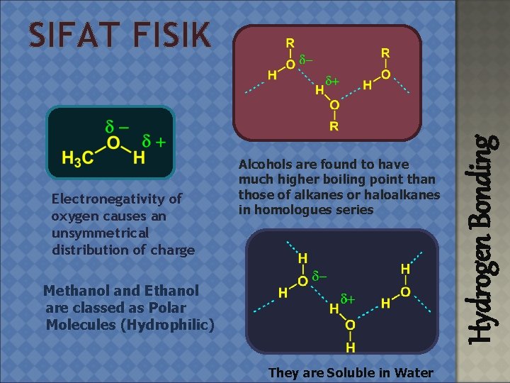 Electronegativity of oxygen causes an unsymmetrical distribution of charge Alcohols are found to have