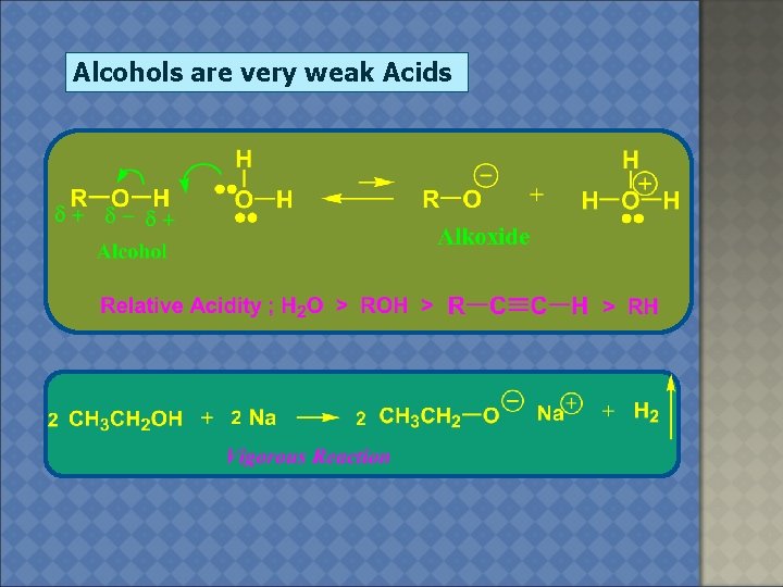 Alcohols are very weak Acids 