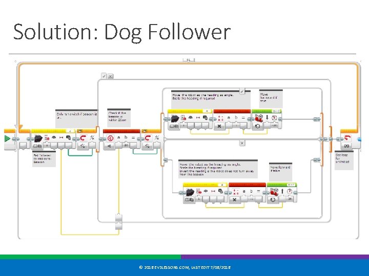 Solution: Dog Follower © 2016 EV 3 LESSONS. COM, LAST EDIT 7/06/2016 