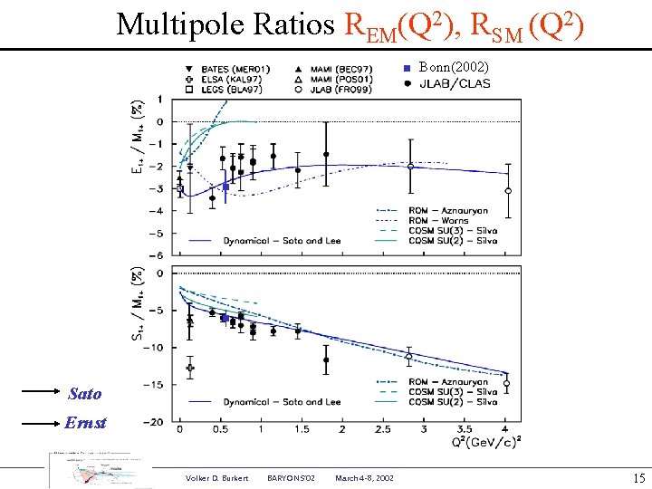 Multipole Ratios REM(Q 2), RSM (Q 2) Bonn(2002) Sato Ernst Volker D. Burkert BARYONS’