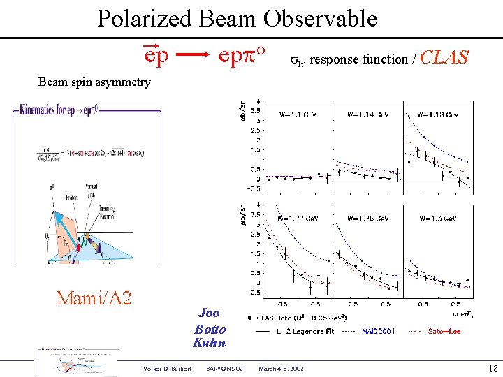 Polarized Beam Observable ep eppo s response function / CLAS lt’ Beam spin asymmetry