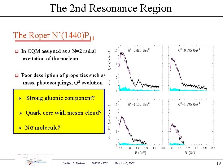 The 2 nd Resonance Region The Roper N’(1440)P 11 q In CQM assigned as