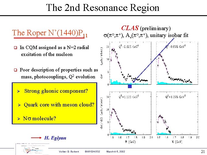 The 2 nd Resonance Region The Roper N’(1440)P 11 q In CQM assigned as