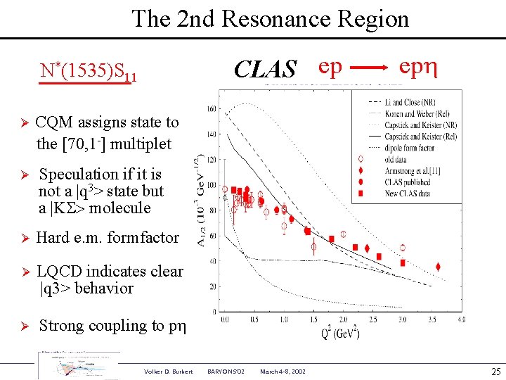 The 2 nd Resonance Region CLAS ep N*(1535)S 11 Ø CQM assigns state to