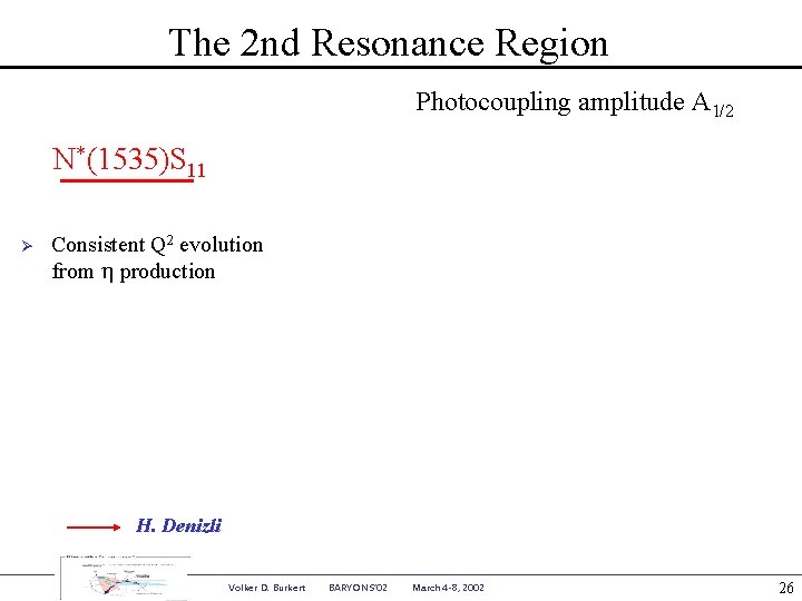 The 2 nd Resonance Region Photocoupling amplitude A 1/2 N*(1535)S 11 Ø Consistent Q