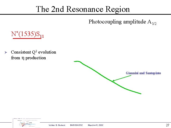 The 2 nd Resonance Region Photocoupling amplitude A 1/2 N*(1535)S 11 Ø Consistent Q