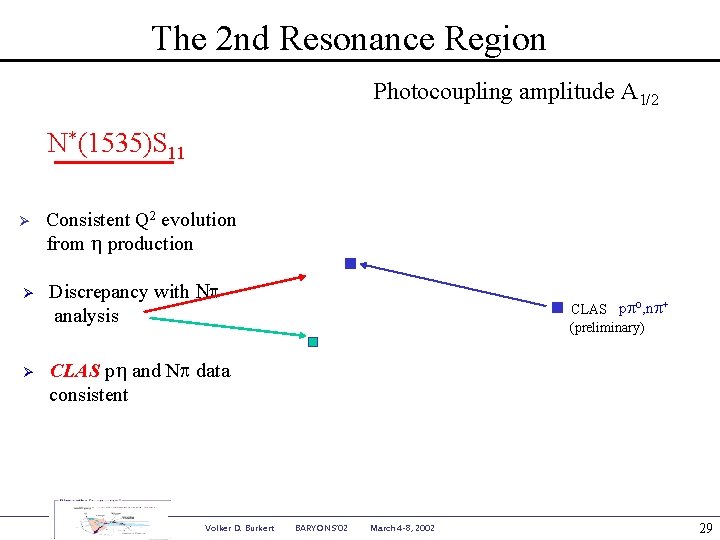 The 2 nd Resonance Region Photocoupling amplitude A 1/2 N*(1535)S 11 Ø Consistent Q