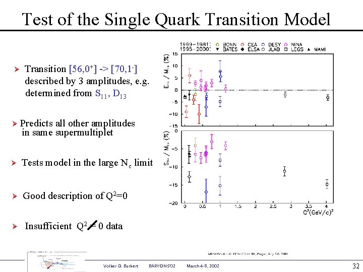 Test of the Single Quark Transition Model Ø Transition [56, 0+] -> [70, 1